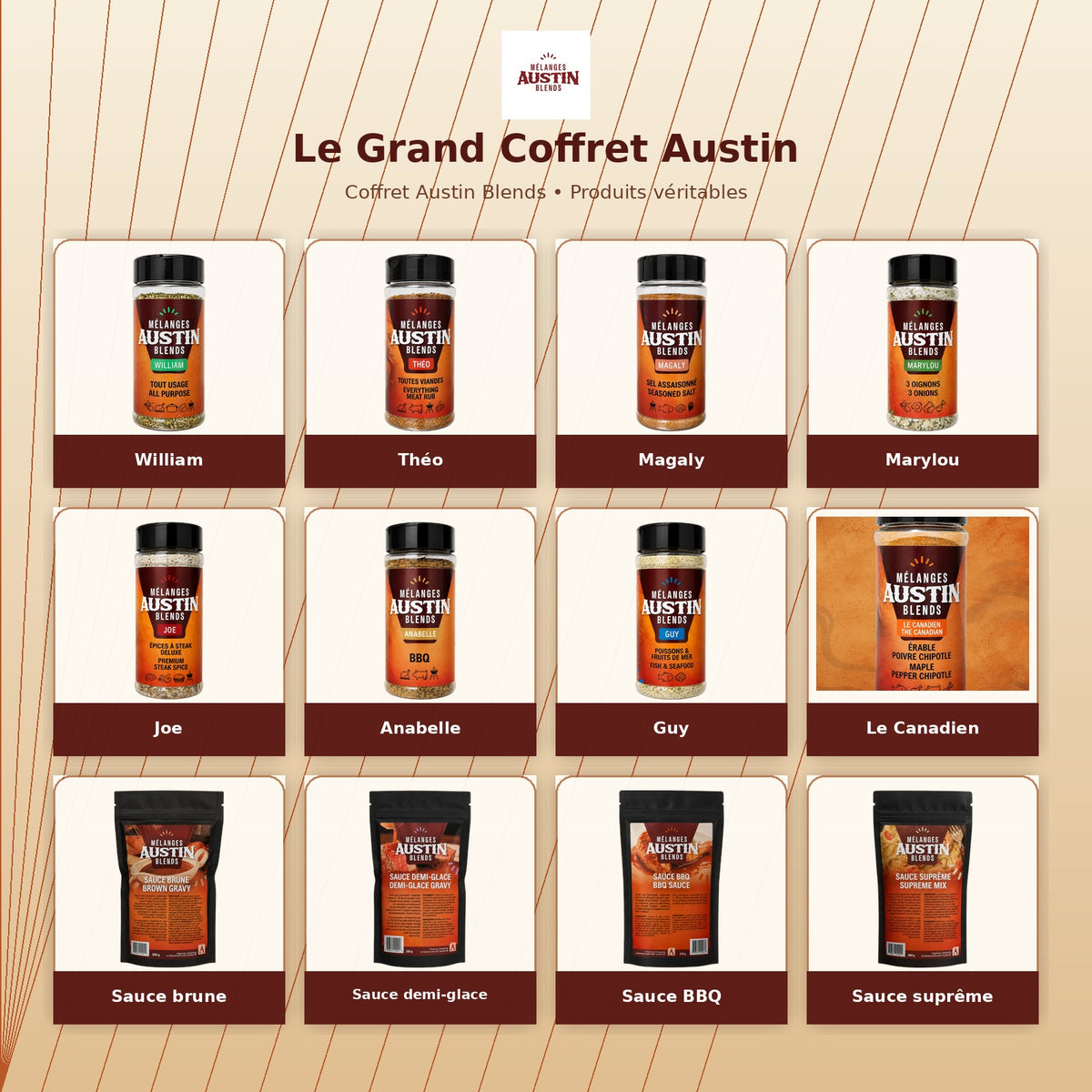 Le Grand Coffret Austin de Mélanges Austin Blends